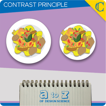 Contrast Principle