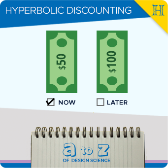 hyperbolic_discounting