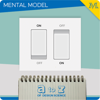 Mental Model