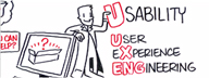 Read HFI's white paper that helps you identify the UX executive champion in your organization
